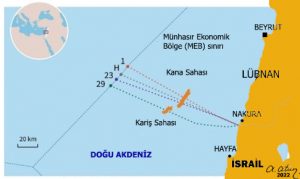 11.26.22-İsrail Lübnan Anlaşmasının Kıbrıs’a Etkisi